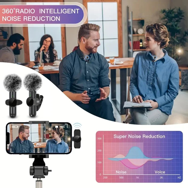 Wireless Lavalier Smartphone Microphone